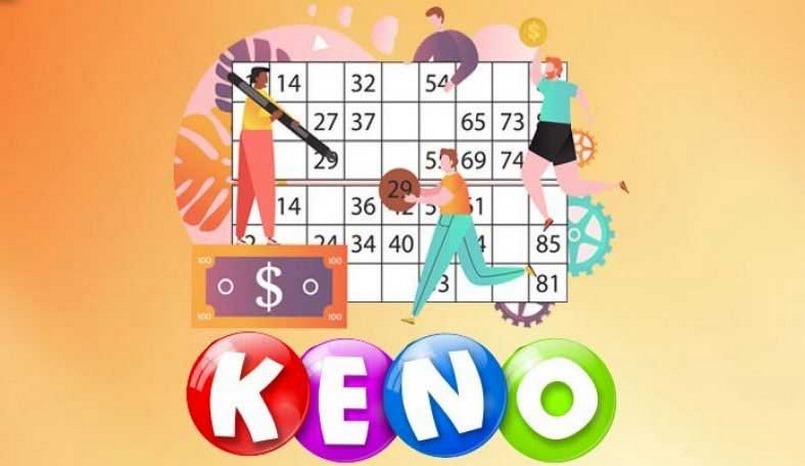 Phần mềm Keno hoạt động dựa trên lập trình thuật toán tìm ra quy luật chính xác